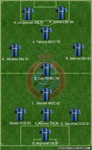 Club Brugge KV Formation 2018