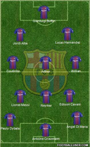 F.C. Barcelona Formation 2018
