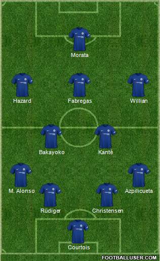 Chelsea Formation 2018