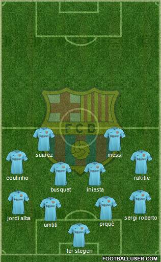 F.C. Barcelona Formation 2018