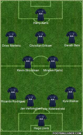 Tottenham Hotspur Formation 2018