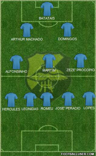 A Clíper C Formation 2018