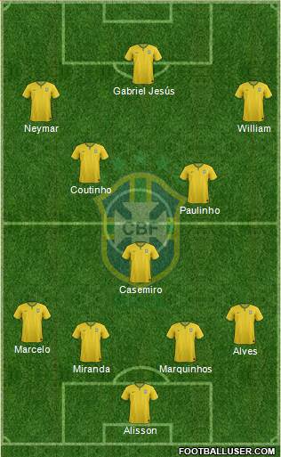 Brazil Formation 2018