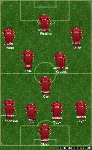 Liverpool Formation 2018