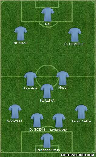 Pro Evolution Soccer Team Formation 2018