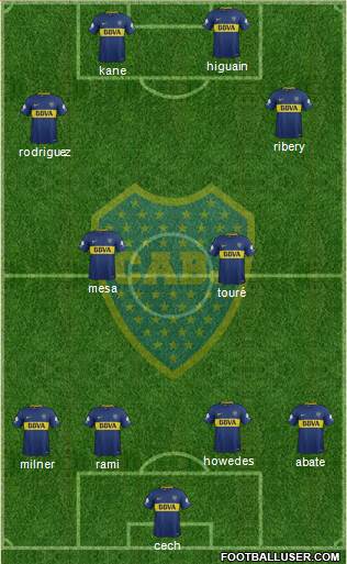 Boca Juniors Formation 2018