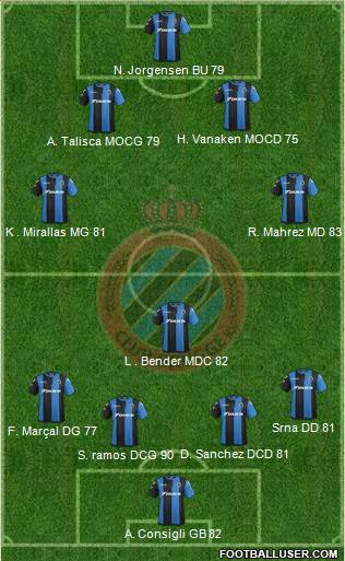 Club Brugge KV Formation 2018
