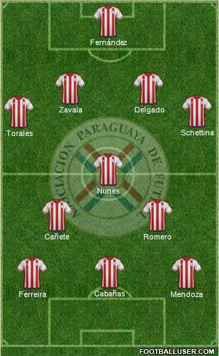Paraguay Formation 2018