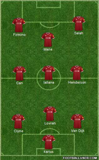 Liverpool Formation 2018