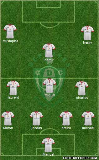 CD Copiapó S.A.D.P. football formation