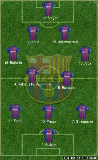 F.C. Barcelona Formation 2018