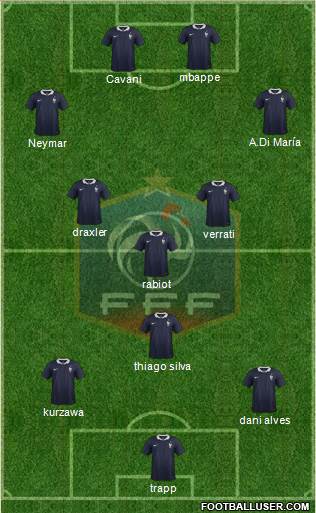 France Formation 2018