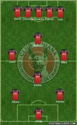 Xoloitzcuintles de Tijuana Formation 2018