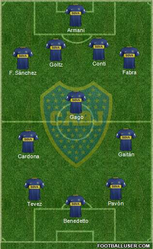 Boca Juniors Formation 2018