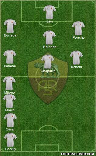 AS Roma Formation 2018