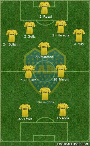 Boca Juniors Formation 2018
