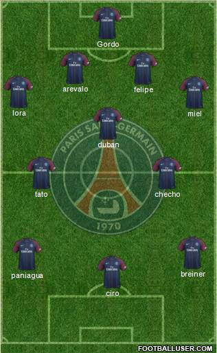 Paris Saint-Germain Formation 2018