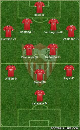 Sevilla F.C., S.A.D. Formation 2018