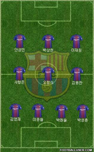 F.C. Barcelona Formation 2018