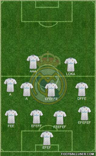 Real Madrid C.F. Formation 2018
