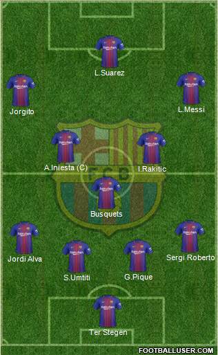F.C. Barcelona Formation 2018