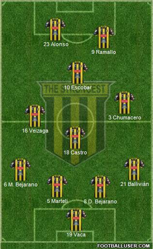 FC The Strongest 4-3-1-2 football formation