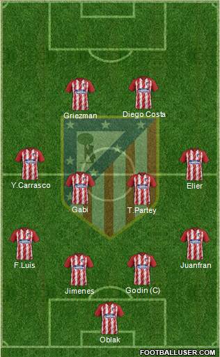 C. Atlético Madrid S.A.D. Formation 2018