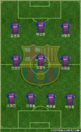 F.C. Barcelona Formation 2018