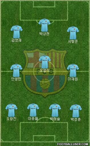 F.C. Barcelona Formation 2018