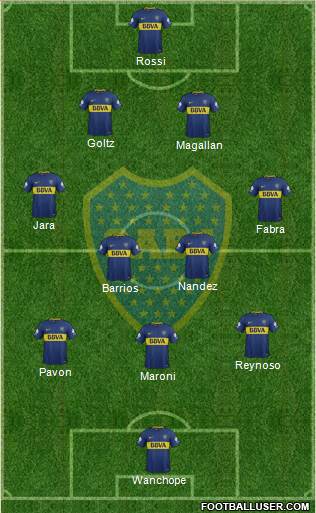 Boca Juniors Formation 2018