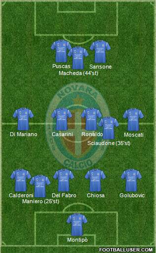 Novara Formation 2018
