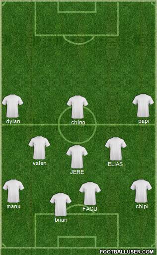 Dream Team Formation 2018