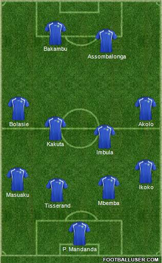 Uzbekistan Formation 2018