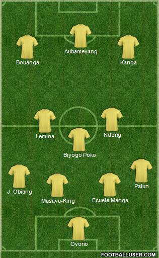 Uzbekistan Formation 2018