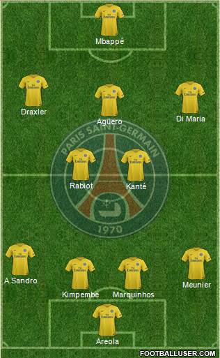 Paris Saint-Germain Formation 2018