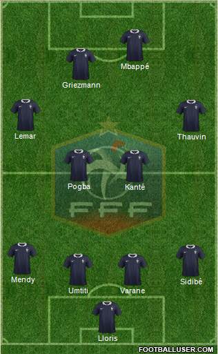 France Formation 2018