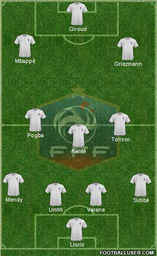 France Formation 2018