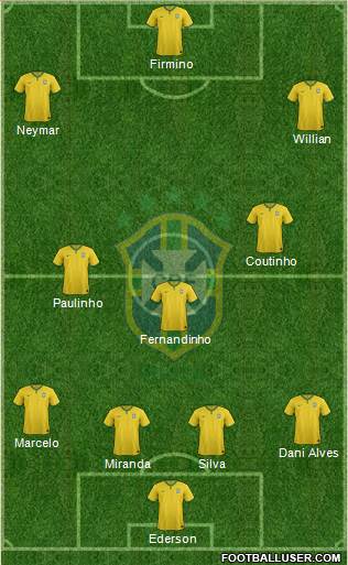 Brazil Formation 2018