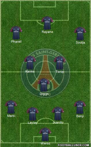 Paris Saint-Germain Formation 2018