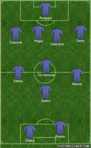 Dream Team Formation 2018