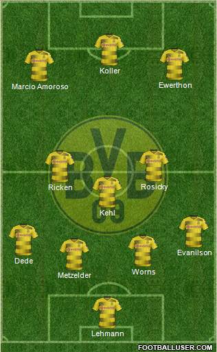 Borussia Dortmund Formation 2018