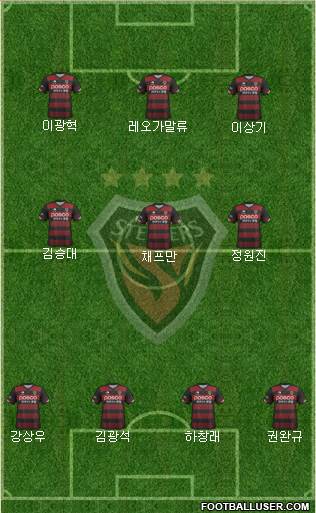 Pohang Steelers Formation 2018