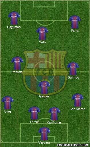 F.C. Barcelona Formation 2018