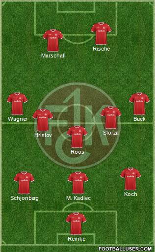 1.FC Kaiserslautern Formation 2018