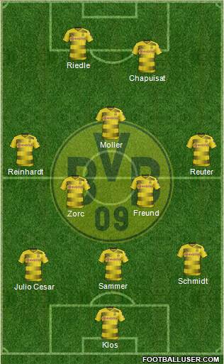 Borussia Dortmund Formation 2018