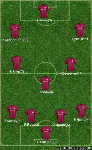 Manchester City Formation 2018