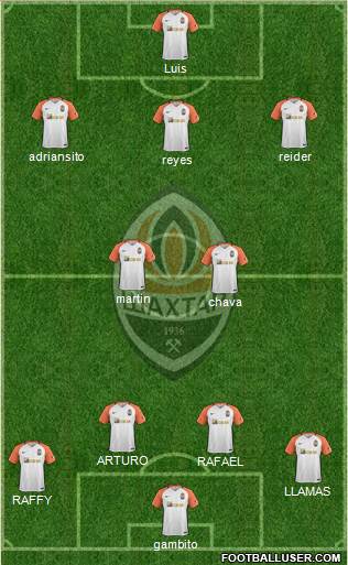 Shakhtar Donetsk Formation 2018
