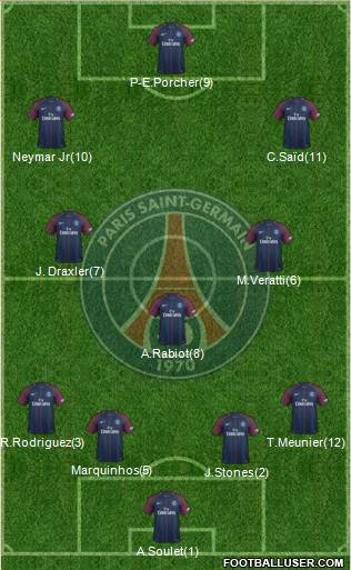 Paris Saint-Germain Formation 2018