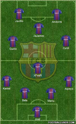 F.C. Barcelona Formation 2018