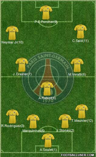 Paris Saint-Germain Formation 2018